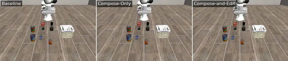 All three policies packing every object into the basket