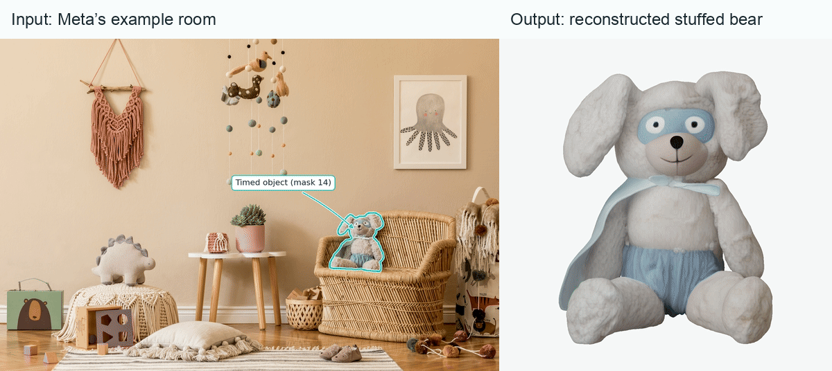 The highlighted room photo beside a 360° view of the reconstructed stuffed bear